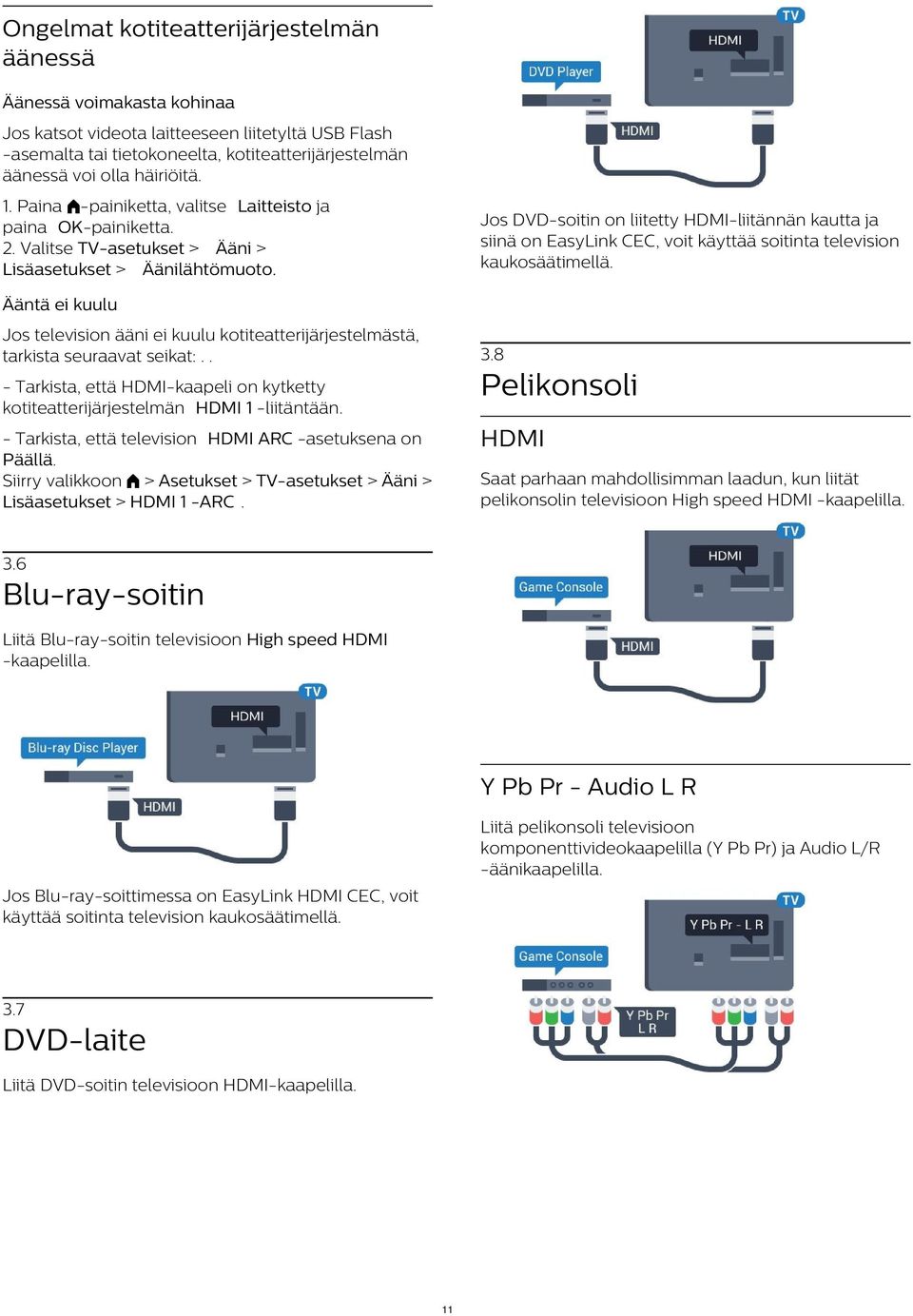 Ääntä ei kuulu Jos television ääni ei kuulu kotiteatterijärjestelmästä, tarkista seuraavat seikat:.. 3.8 - Tarkista, että HDMI-kaapeli on kytketty kotiteatterijärjestelmän HDMI 1 -liitäntään.