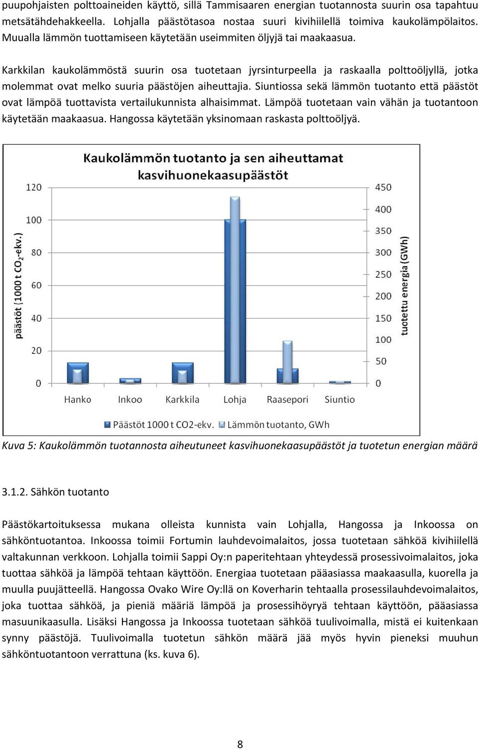 Karkkilan kaukolämmöstä suurin osa tuotetaan jyrsinturpeella ja raskaalla polttoöljyllä, jotka molemmat ovat melko suuria päästöjen aiheuttajia.