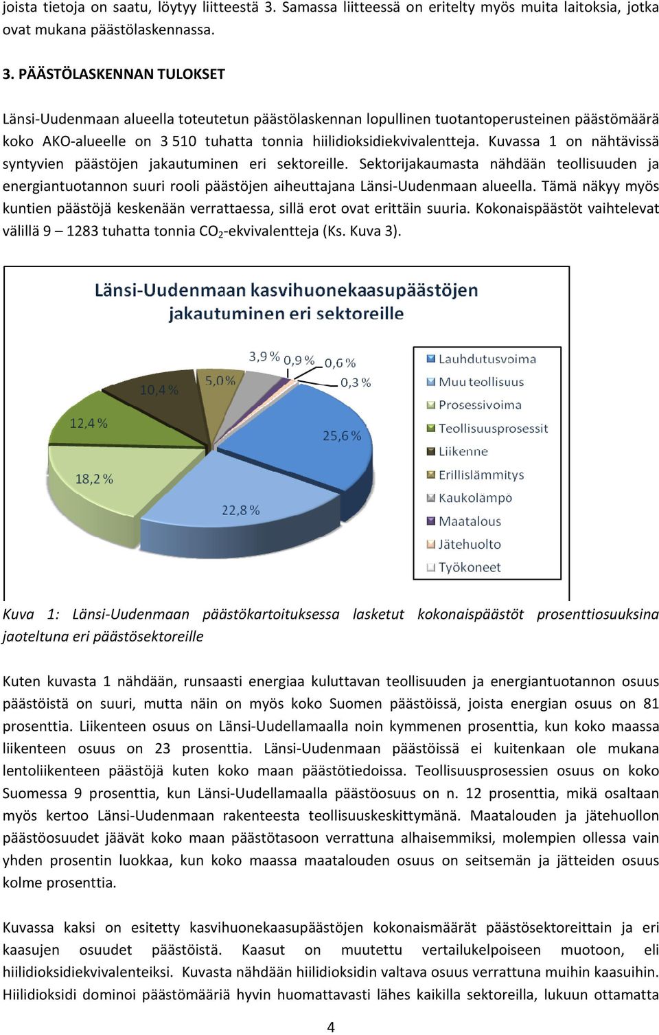 PÄÄSTÖLASKENNAN TULOKSET Länsi Uudenmaan alueella toteutetun päästölaskennan lopullinen tuotantoperusteinen päästömäärä koko AKO alueelle on 3 510 tuhatta tonnia hiilidioksidiekvivalentteja.