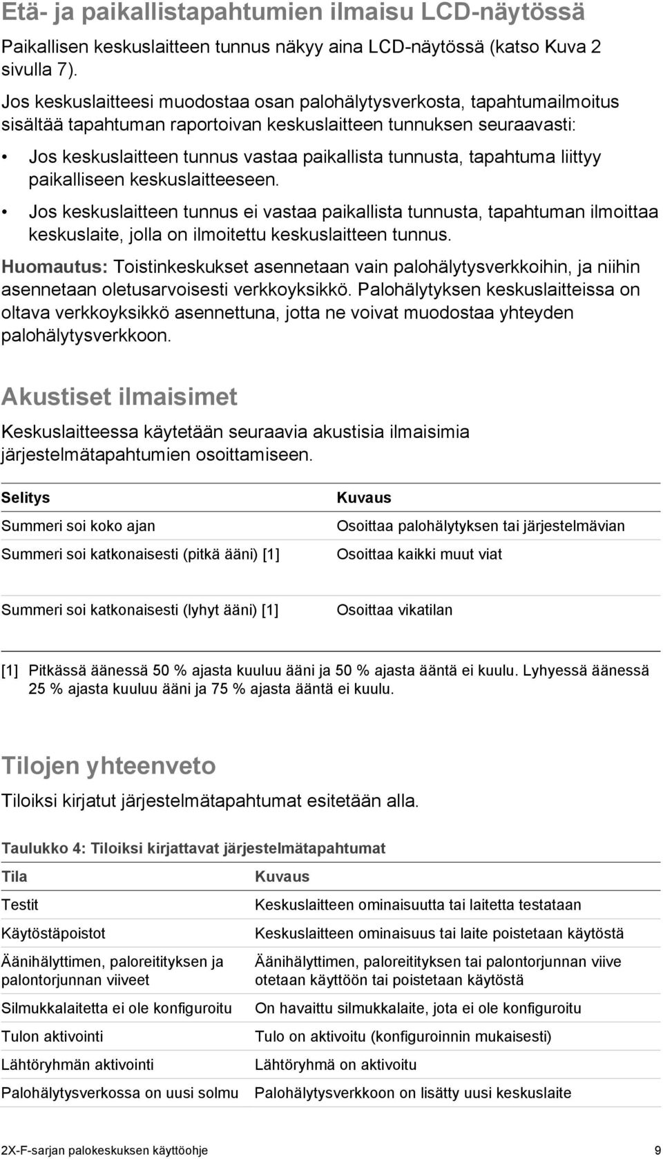 tapahtuma liittyy paikalliseen keskuslaitteeseen. Jos keskuslaitteen tunnus ei vastaa paikallista tunnusta, tapahtuman ilmoittaa keskuslaite, jolla on ilmoitettu keskuslaitteen tunnus.