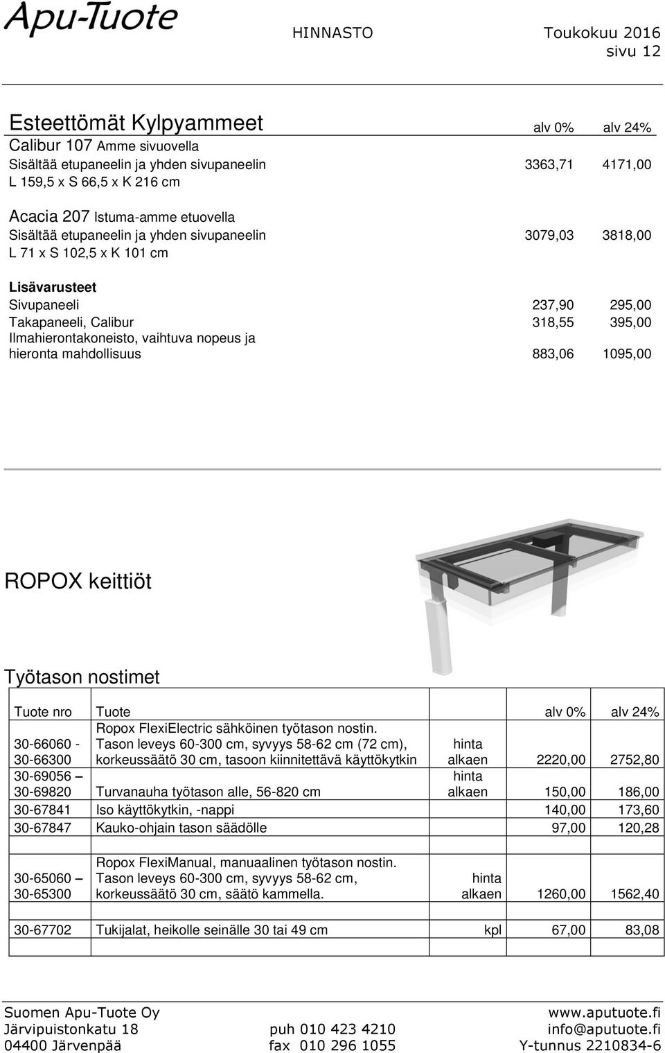 ja hieronta mahdollisuus 883,06 1095,00 ROPOX keittiöt Työtason nostimet Tuote nro Tuote alv 0% alv 24% Ropox FlexiElectric sähköinen työtason nostin.