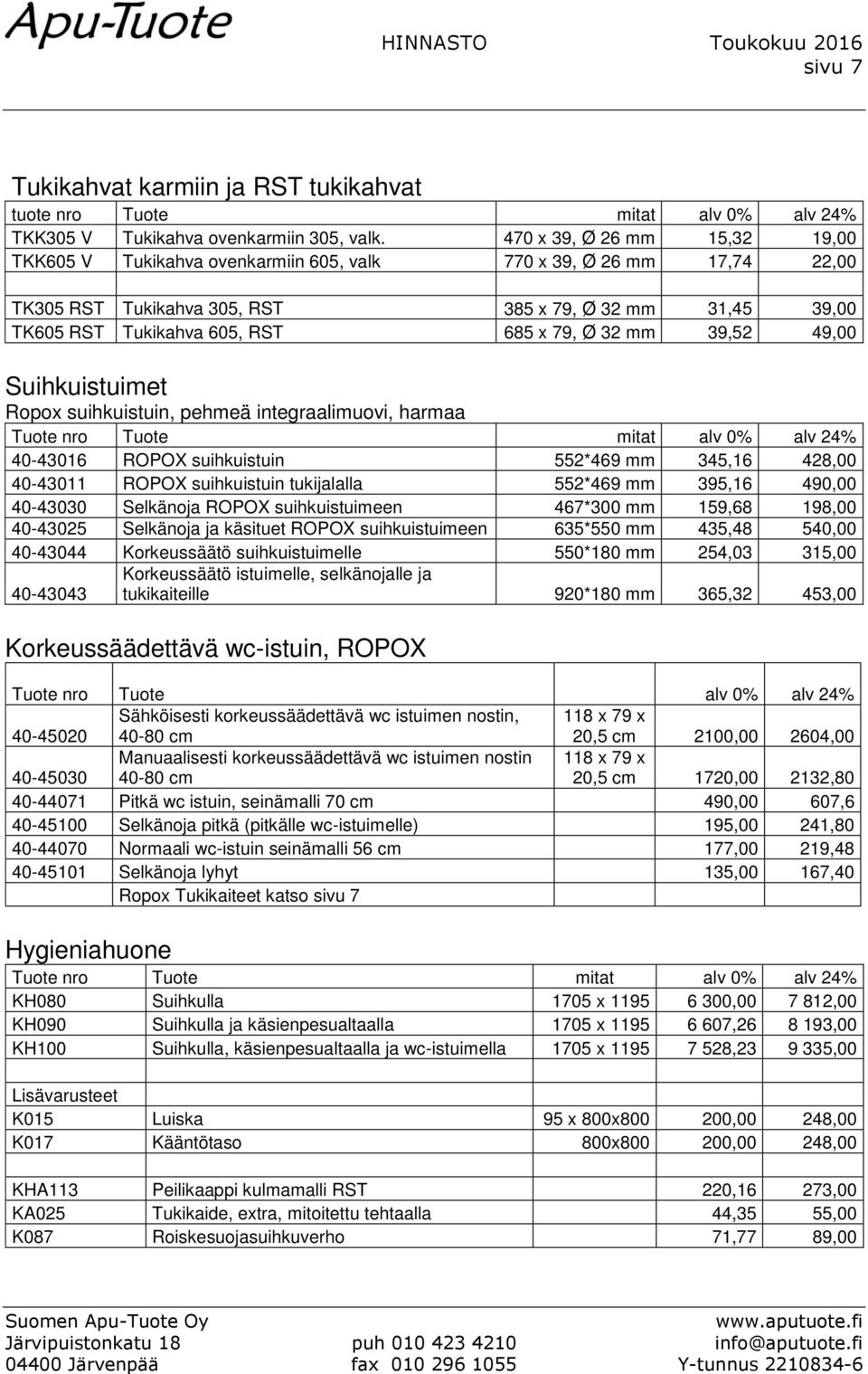 Ø 32 mm 39,52 49,00 Suihkuistuimet Ropox suihkuistuin, pehmeä integraalimuovi, harmaa Tuote nro Tuote mitat alv 0% alv 24% 40-43016 ROPOX suihkuistuin 552*469 mm 345,16 428,00 40-43011 ROPOX