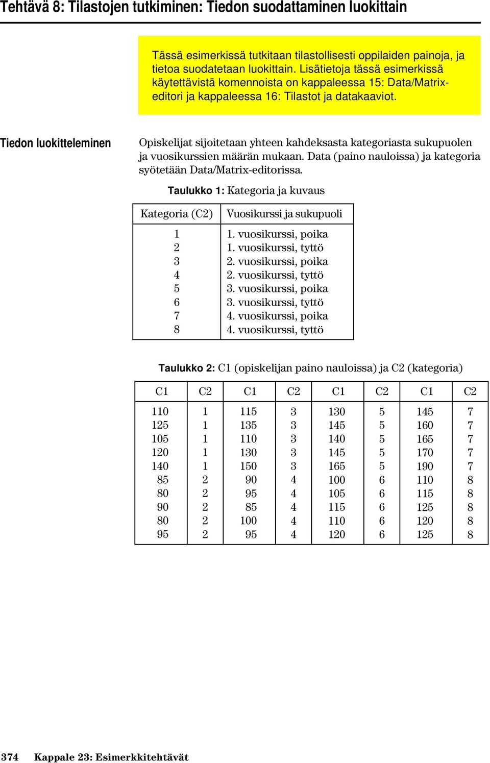 Tiedon luokitteleminen Opiskelijat sijoitetaan yhteen kahdeksasta kategoriasta sukupuolen ja vuosikurssien määrän mukaan. Data (paino nauloissa) ja kategoria syötetään Data/Matrix-editorissa.