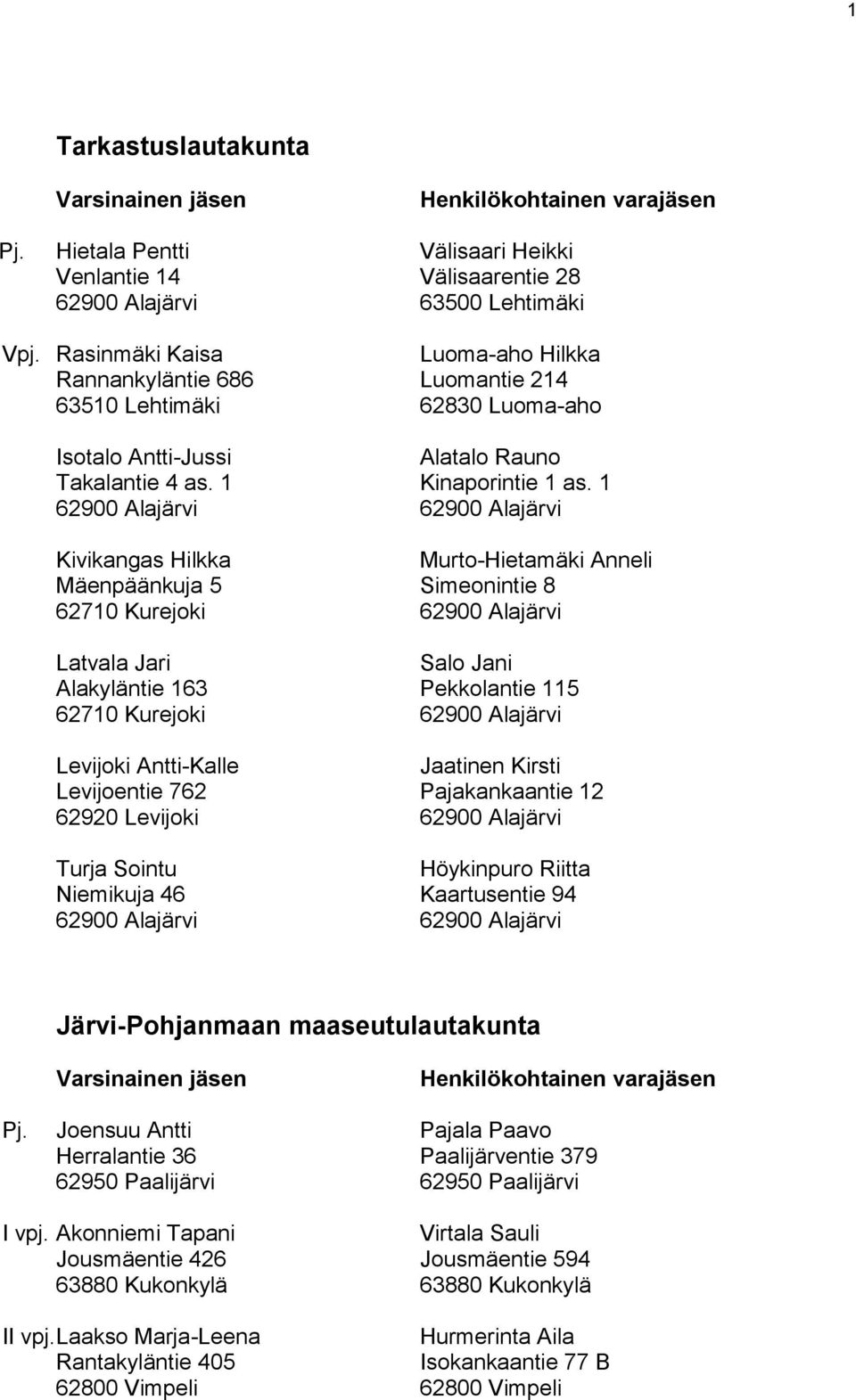 1 Kivikangas Hilkka Murto-Hietamäki Anneli Mäenpäänkuja 5 Simeonintie 8 62710 Kurejoki 62900 Alajärvi Latvala Jari Salo Jani Alakyläntie 163 Pekkolantie 115 62710 Kurejoki 62900 Alajärvi Levijoki