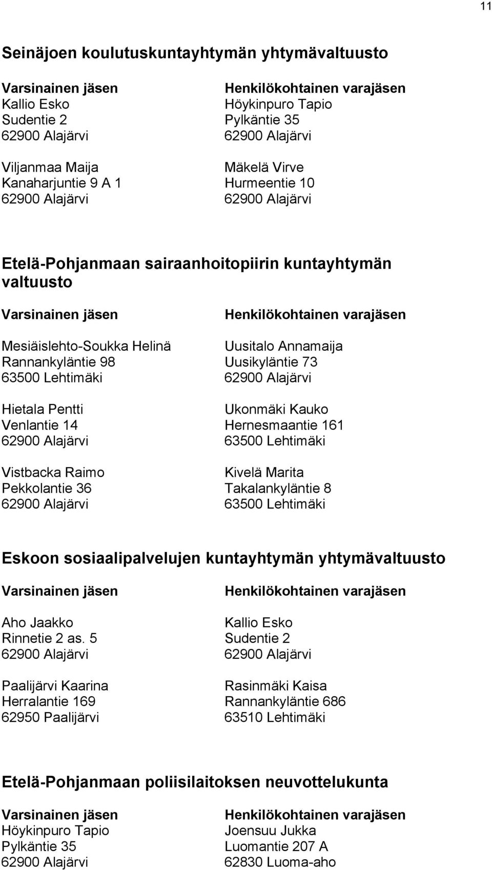 Hernesmaantie 161 62900 Alajärvi 63500 Lehtimäki Vistbacka Raimo Kivelä Marita Pekkolantie 36 Takalankyläntie 8 62900 Alajärvi 63500 Lehtimäki Eskoon sosiaalipalvelujen kuntayhtymän yhtymävaltuusto