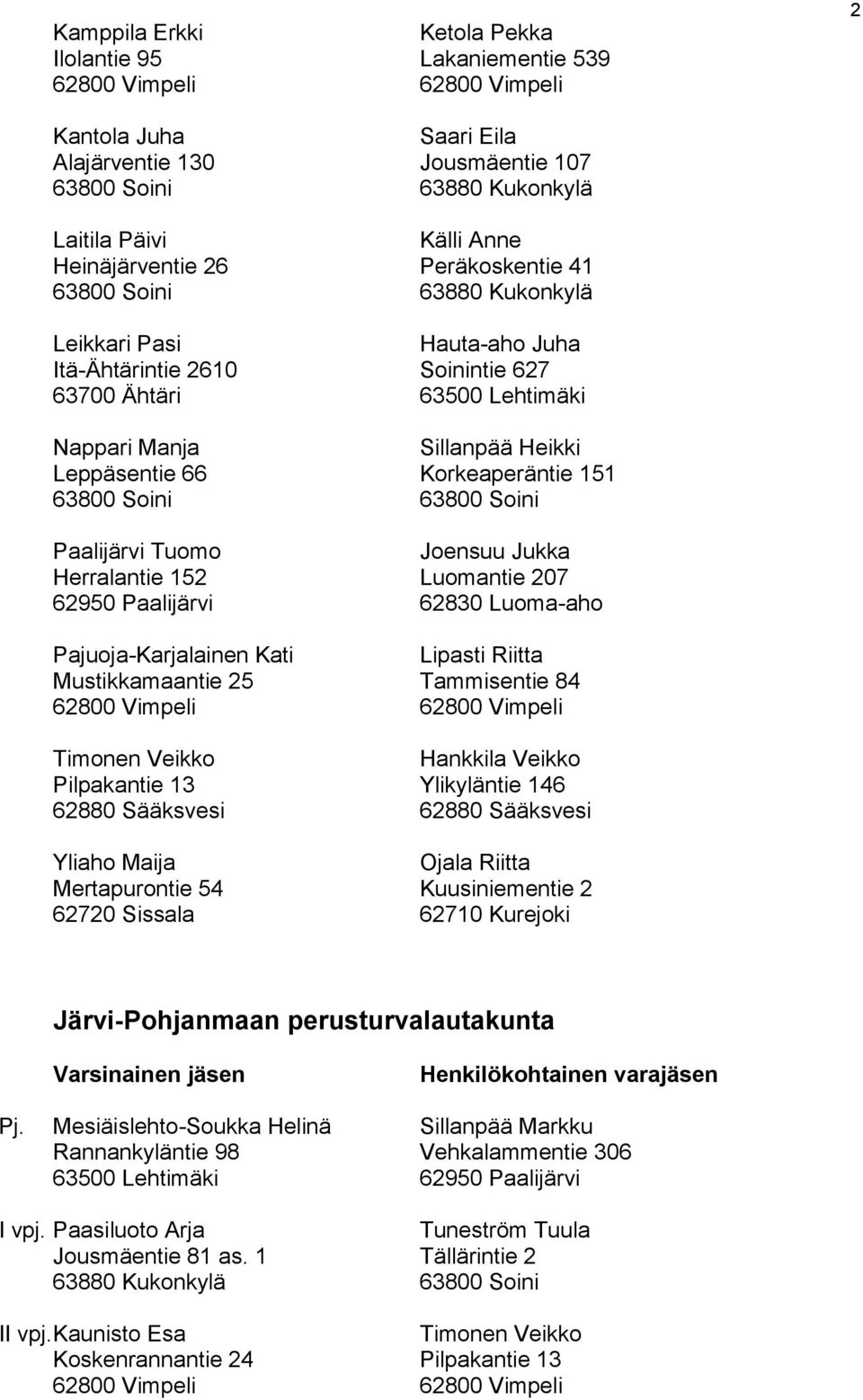 151 63800 Soini 63800 Soini Paalijärvi Tuomo Joensuu Jukka Herralantie 152 Luomantie 207 62950 Paalijärvi 62830 Luoma-aho Pajuoja-Karjalainen Kati Lipasti Riitta Mustikkamaantie 25 Tammisentie 84