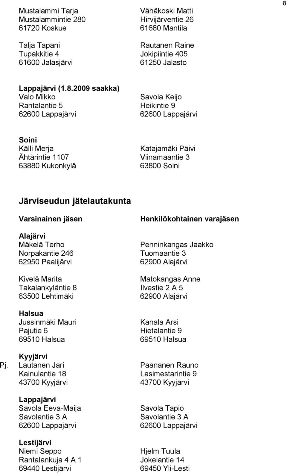 Järviseudun jätelautakunta Alajärvi Mäkelä Terho Penninkangas Jaakko Norpakantie 246 Tuomaantie 3 62950 Paalijärvi 62900 Alajärvi Kivelä Marita Matokangas Anne Takalankyläntie 8 Ilvestie 2 A 5 63500