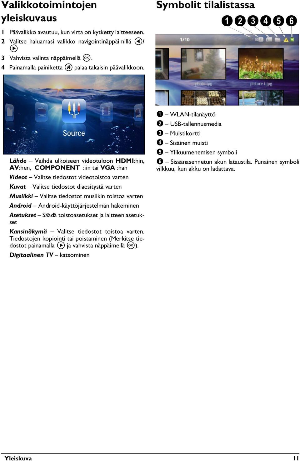 Symbolit tilalistassa 123456 Lähde Vaihda ulkoiseen videotuloon HDMI:hin, :hen, :iin tai VGA :han Videot Valitse tiedostot videotoistoa varten Kuvat Valitse tiedostot diaesitystä varten Musiikki