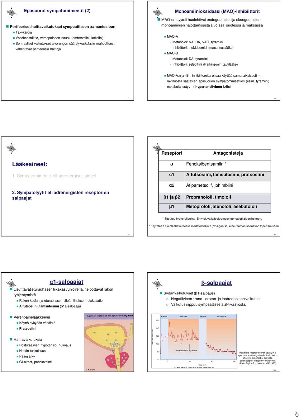 suolessa ja maksassa MAO-A - Metaboloi: NA, DA, 5-HT, tyramiini - Inhibiittori: moklobemidi (masennuslääke) MAO-B - Metaboloi: DA, tyramiini - Inhibiittori: selegiliini (Parkinsonin tautilääke)