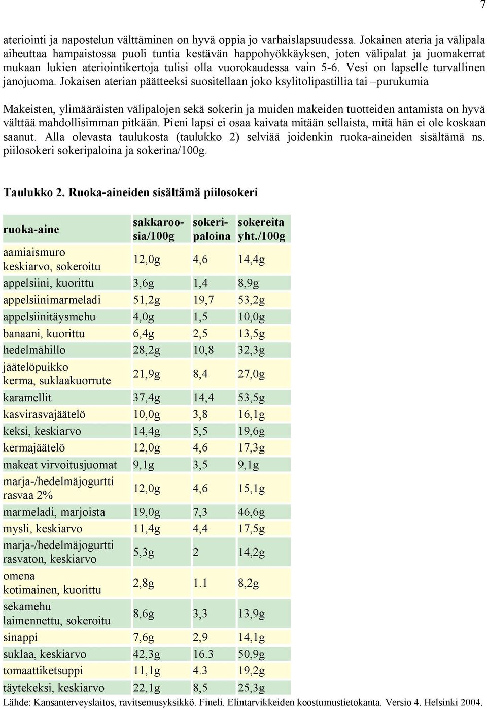 Vesi on lapselle turvallinen janojuoma.