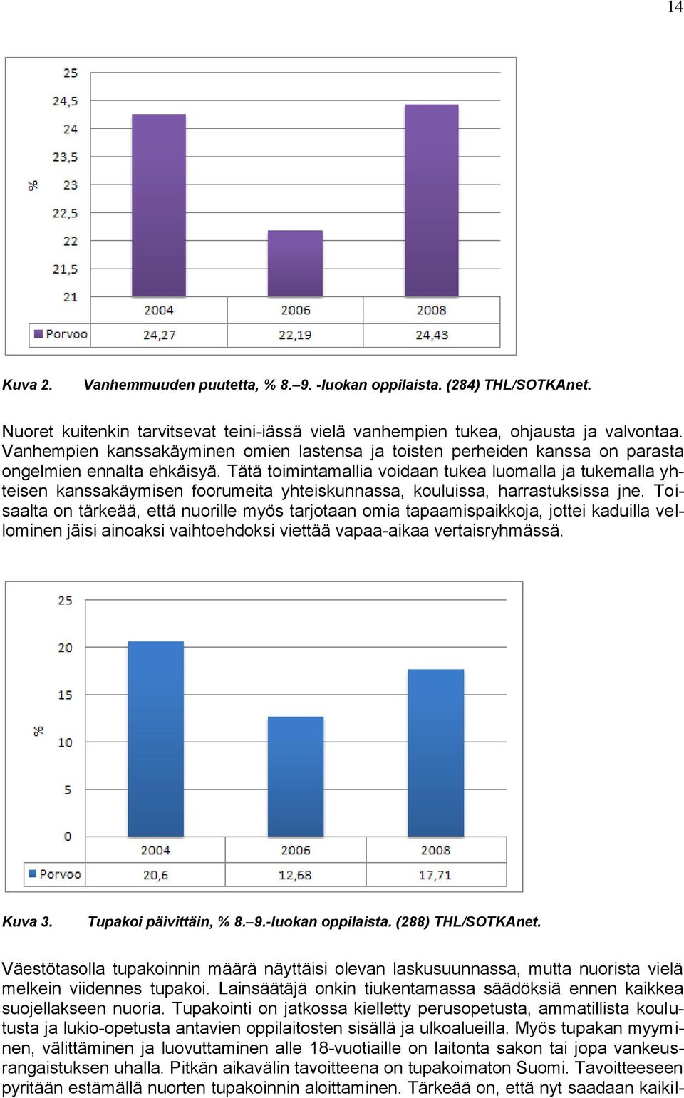 Tätä toimintamallia voidaan tukea luomalla ja tukemalla yhteisen kanssakäymisen foorumeita yhteiskunnassa, kouluissa, harrastuksissa jne.