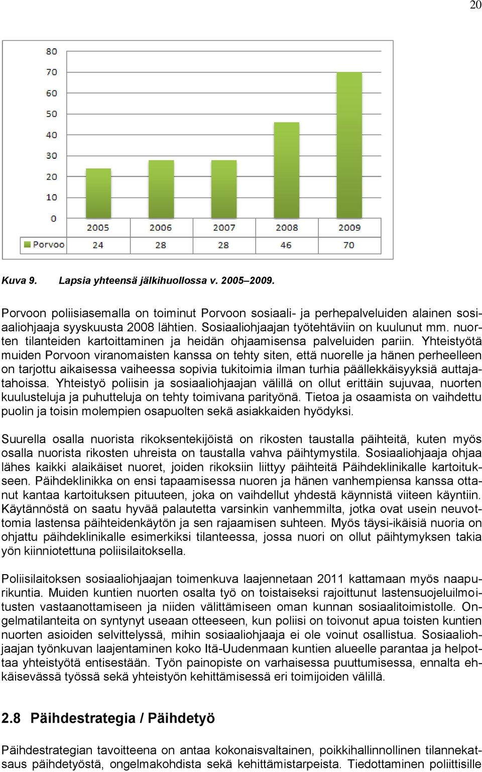 Yhteistyötä muiden Porvoon viranomaisten kanssa on tehty siten, että nuorelle ja hänen perheelleen on tarjottu aikaisessa vaiheessa sopivia tukitoimia ilman turhia päällekkäisyyksiä auttajatahoissa.