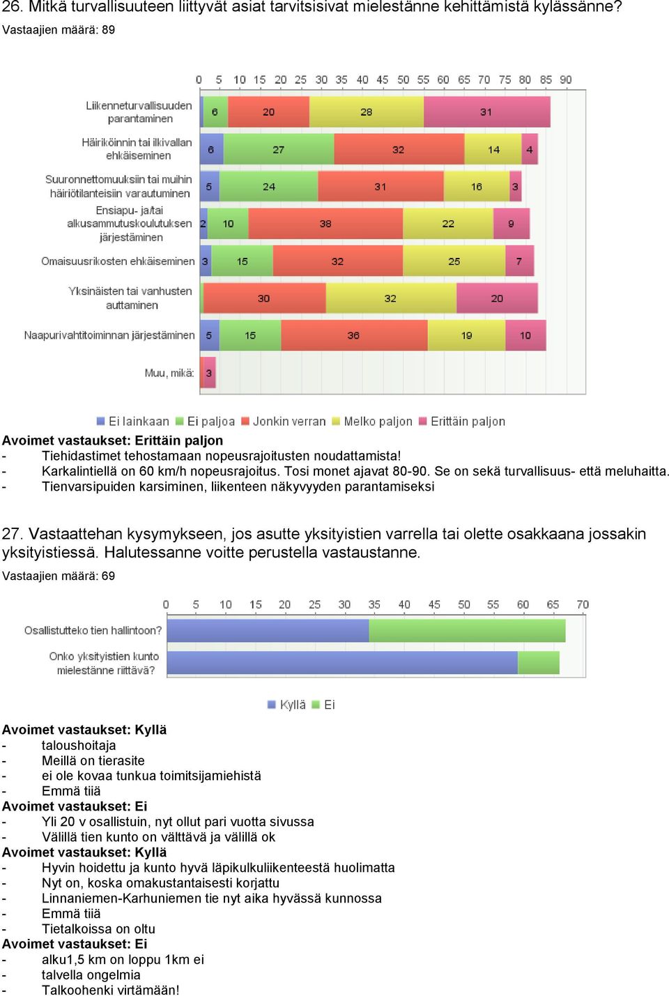 Se on sekä turvallisuus- että meluhaitta. - Tienvarsipuiden karsiminen, liikenteen näkyvyyden parantamiseksi 27.