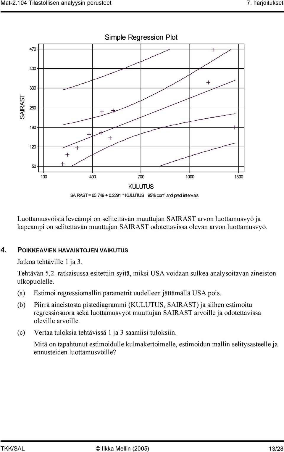 luottamusvyö. 4. POIKKEAVIEN HAVAINTOJEN VAIKUTUS Jatkoa tehtäville 1 ja 3. Tehtävän 5.2. ratkaisussa esitettiin syitä, miksi USA voidaan sulkea analysoitavan aineiston ulkopuolelle.