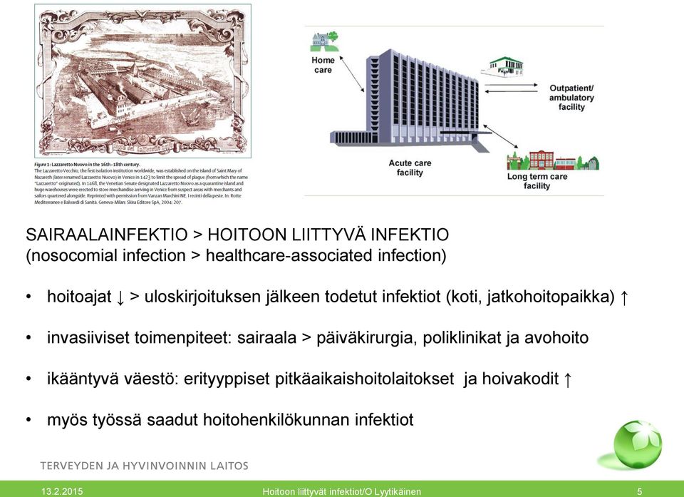 invasiiviset toimenpiteet: sairaala > päiväkirurgia, poliklinikat ja avohoito ikääntyvä