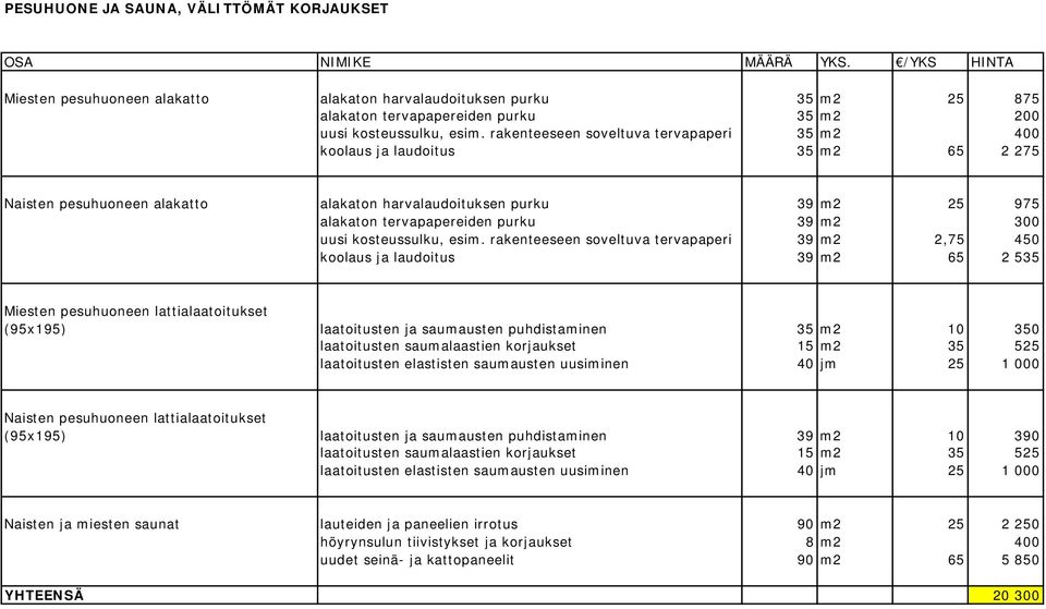 uusi kosteussulku, esim.