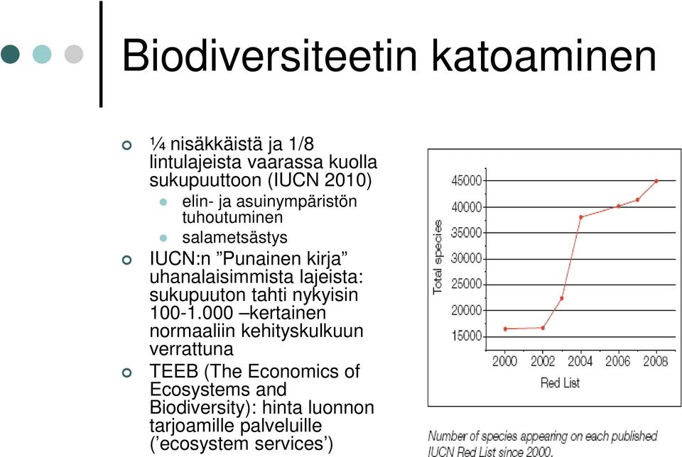 lajeista: sukupuuton tahti nykyisin 100-1.