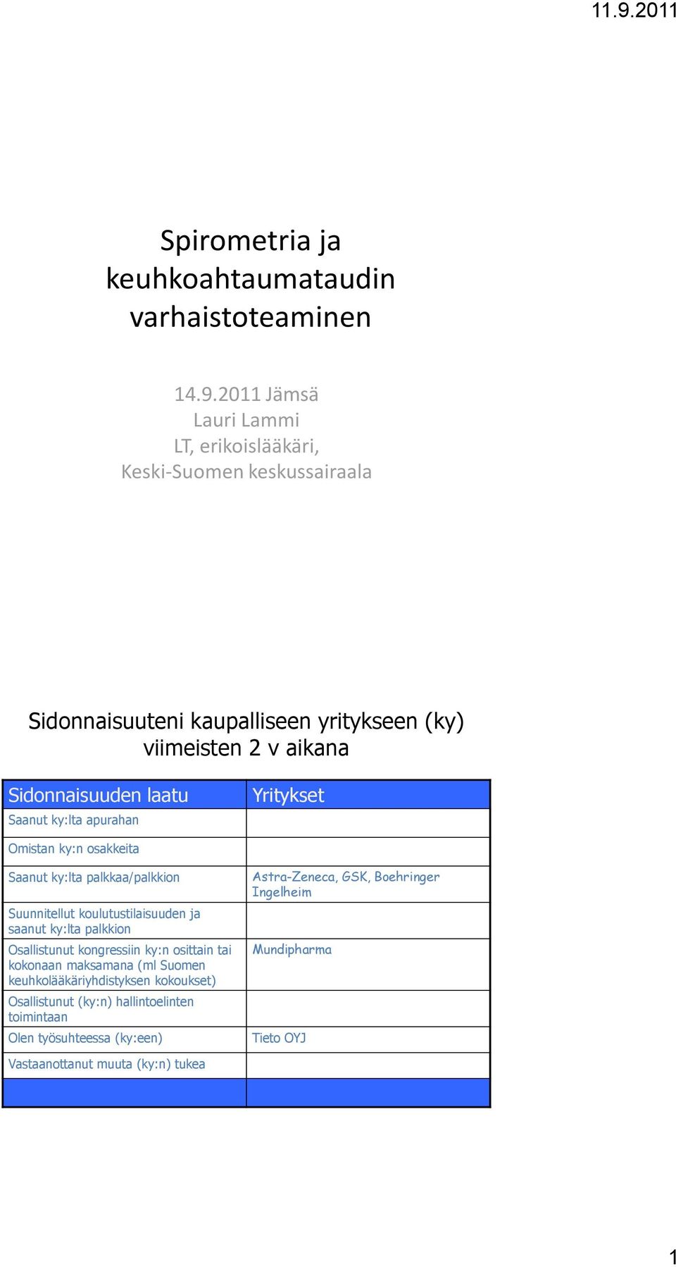 Saanut ky:lta apurahan Yritykset Omistan ky:n osakkeita Saanut ky:lta palkkaa/palkkion Suunnitellut koulutustilaisuuden ja saanut ky:lta palkkion Osallistunut