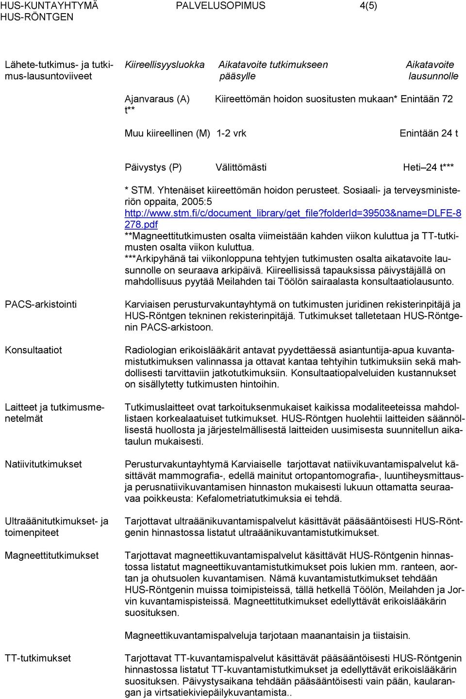 Sosiaali- ja terveysministeriön oppaita, 2005:5 http://www.stm.fi/c/document_library/get_file?folderid=39503&name=dlfe-8 278.