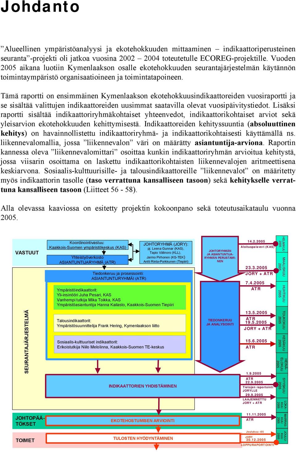 Tämä raportti on ensimmäinen Kymenlaakson ekotehokkuusindikaattoreiden vuosiraportti ja se sisältää valittujen indikaattoreiden uusimmat saatavilla olevat vuosipäivitystiedot.