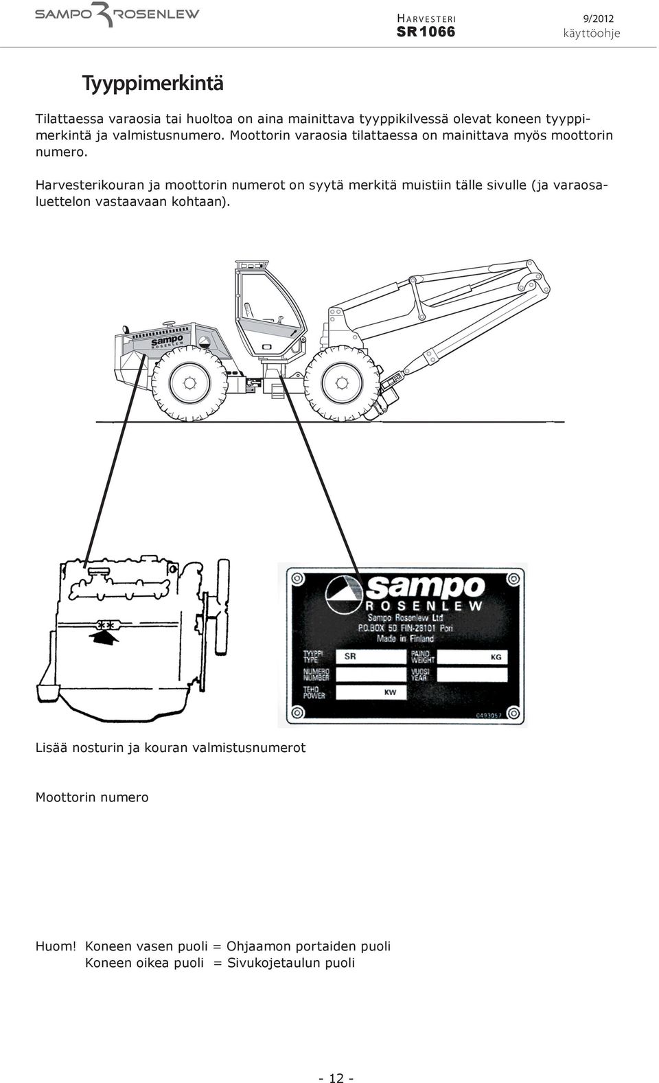 Harvesterikouran ja moottorin numerot on syytä merkitä muistiin tälle sivulle (ja varaosaluettelon vastaavaan kohtaan).