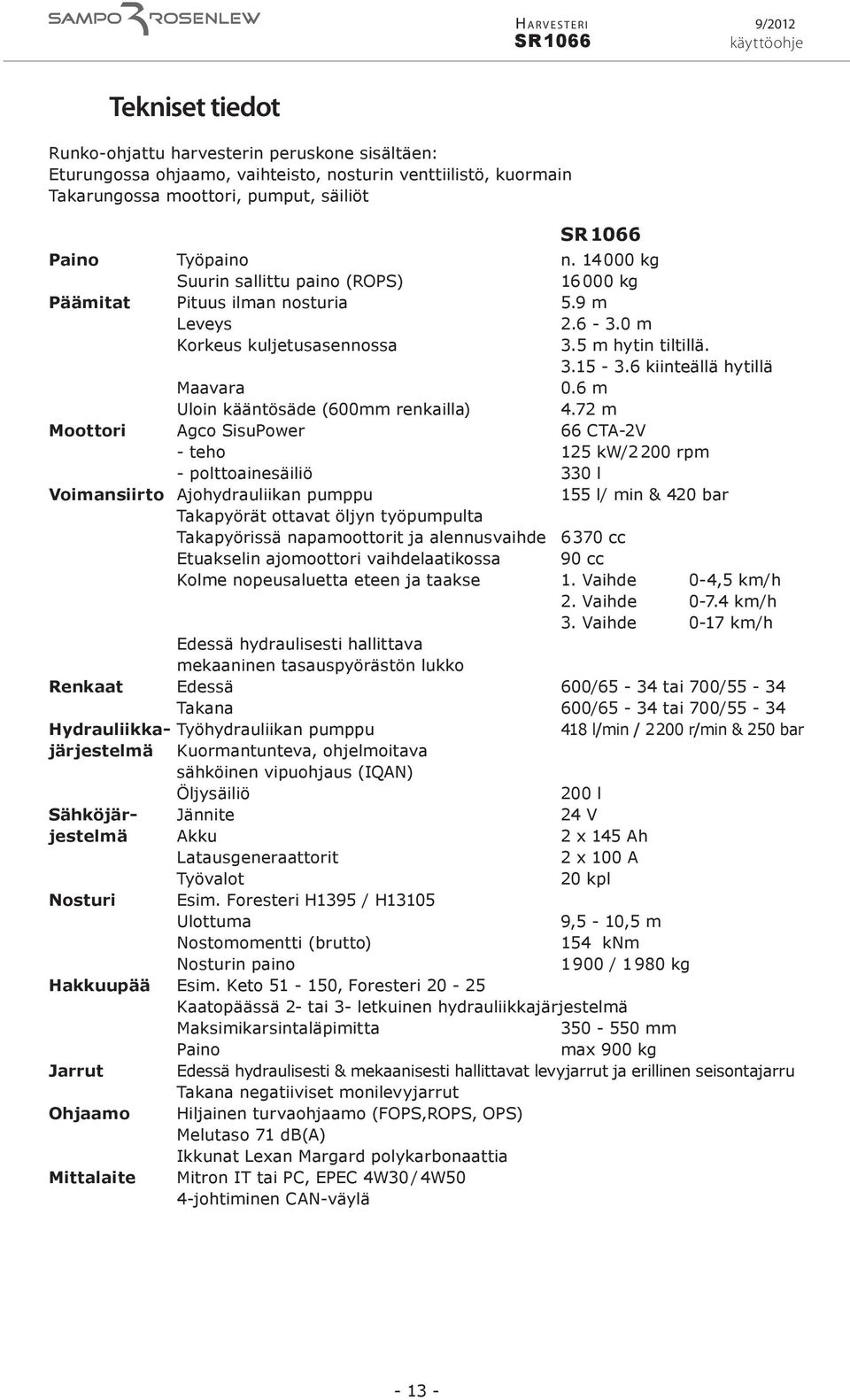 6 m Uloin kääntösäde (600mm renkailla).