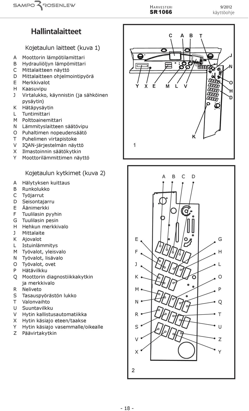 näyttö X Ilmastoinnin säätökytkin Y Moottorilämmittimen näyttö 1 Kojetaulun kytkimet (kuva 2) A Hälytyksen kuittaus B Runkolukko C Työjarrut D Seisontajarru E Äänimerkki F Tuulilasin pyyhin G