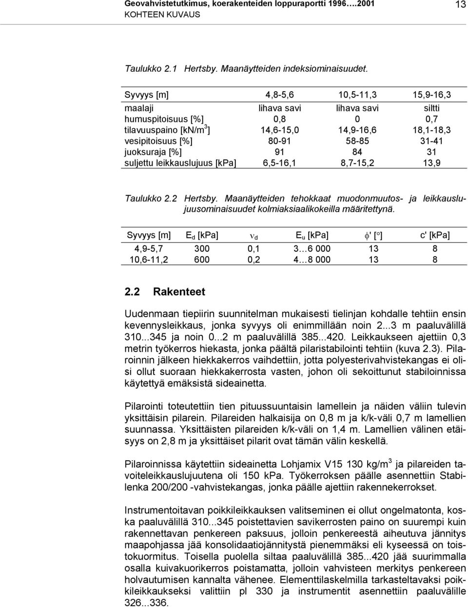 juoksuraja [%] 91 84 31 suljettu leikkauslujuus [kpa] 6,5-16,1 8,7-15,2 13,9 Taulukko 2.2 Hertsby.