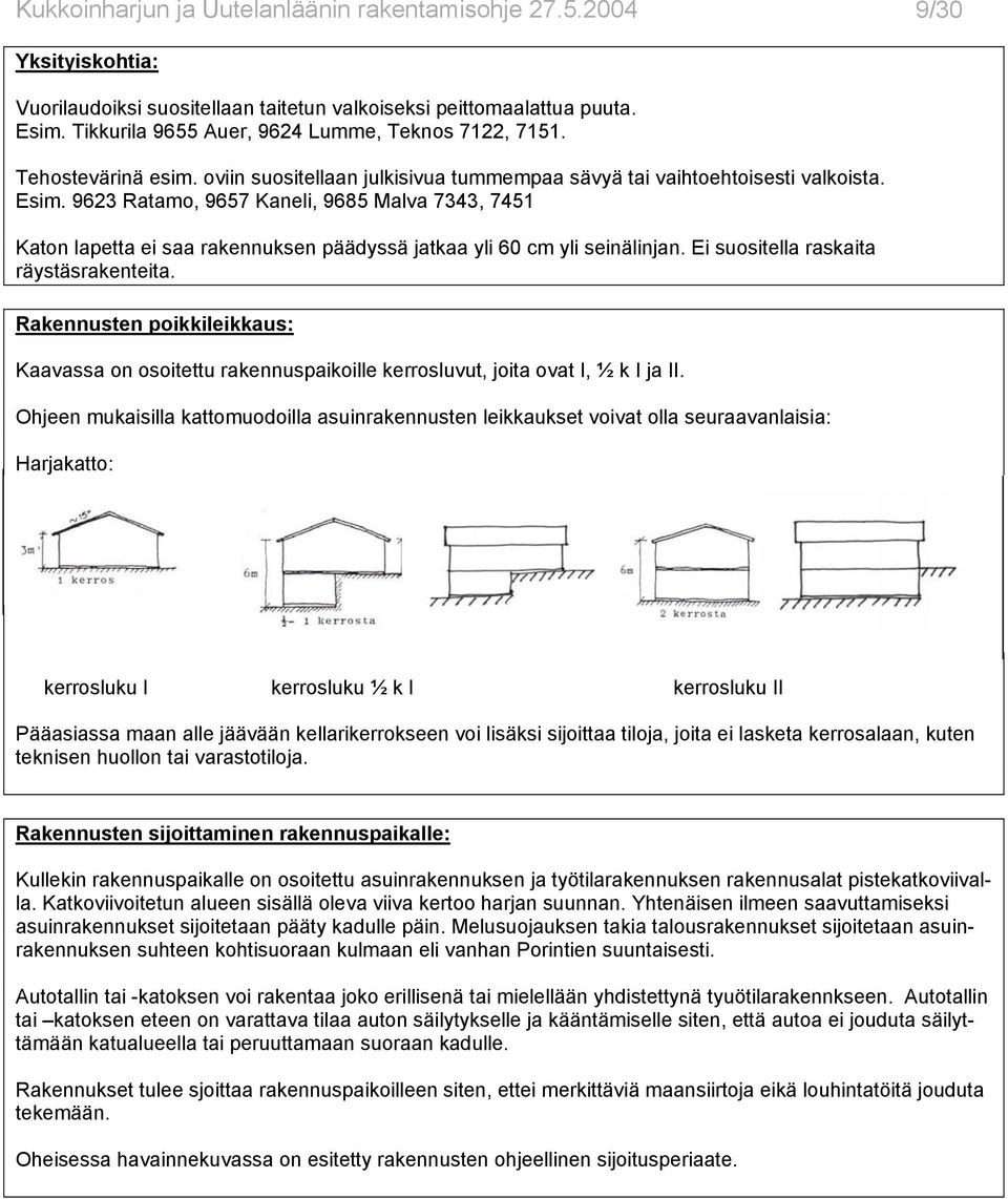 9623 Ratamo, 9657 Kaneli, 9685 Malva 7343, 7451 Katon lapetta ei saa rakennuksen päädyssä jatkaa yli 60 cm yli seinälinjan. Ei suositella raskaita räystäsrakenteita.