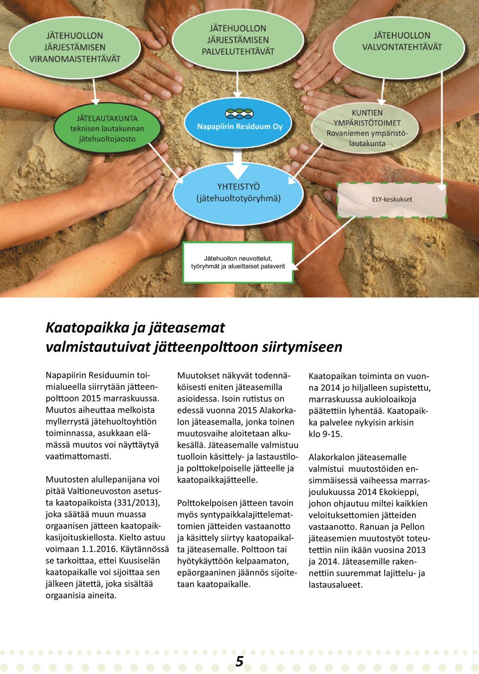 Muutosten alullepanijana voi pitää Val oneuvoston asetusta kaatopaikoista (331/2013), joka säätää muun muassa orgaanisen jä een kaatopaikkasijoituskiellosta. Kielto astuu voimaan 1.1.2016.