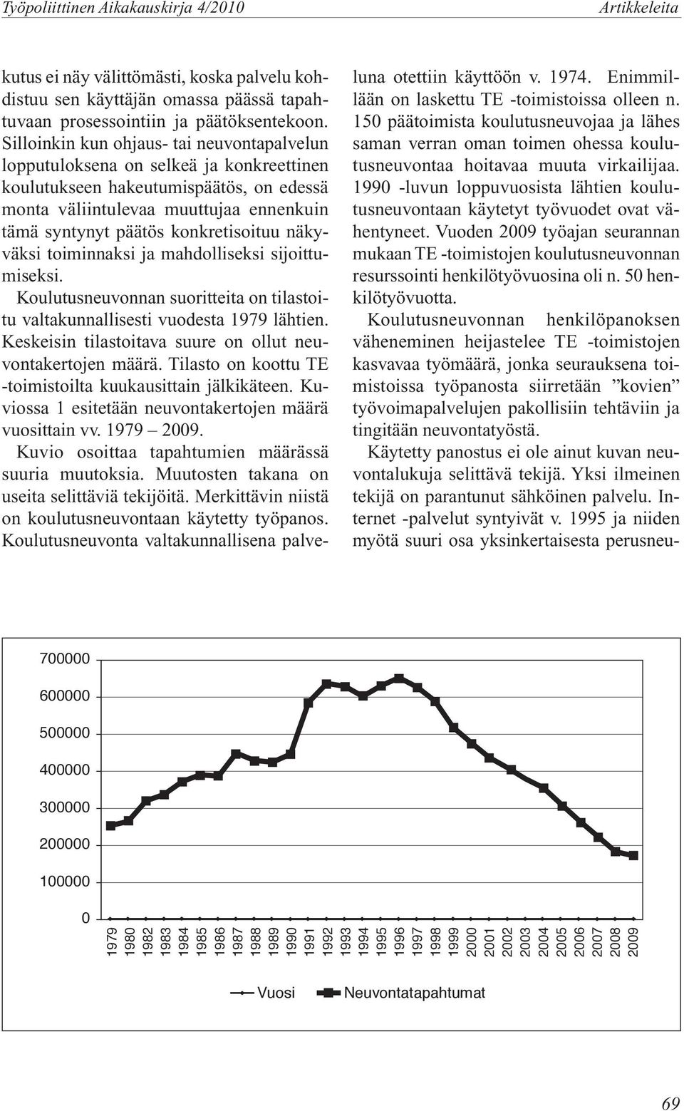 konkretisoituu näkyväksi toiminnaksi ja mahdolliseksi sijoittumiseksi. Koulutusneuvonnan suoritteita on tilastoitu valtakunnallisesti vuodesta 1979 lähtien.