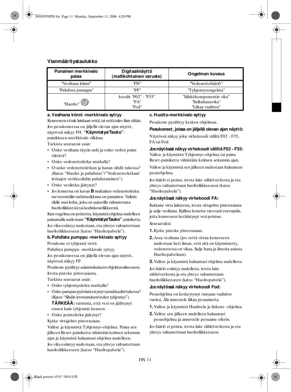 "Puhdista pumppu" "FP" "Tyhjennysongelma" "Huolto" koodit "F02" - "F35" "FA" "Fod" "Sähkökomponentin vika" "Sulkuhanavika" "Liikaa vaahtoa" a.