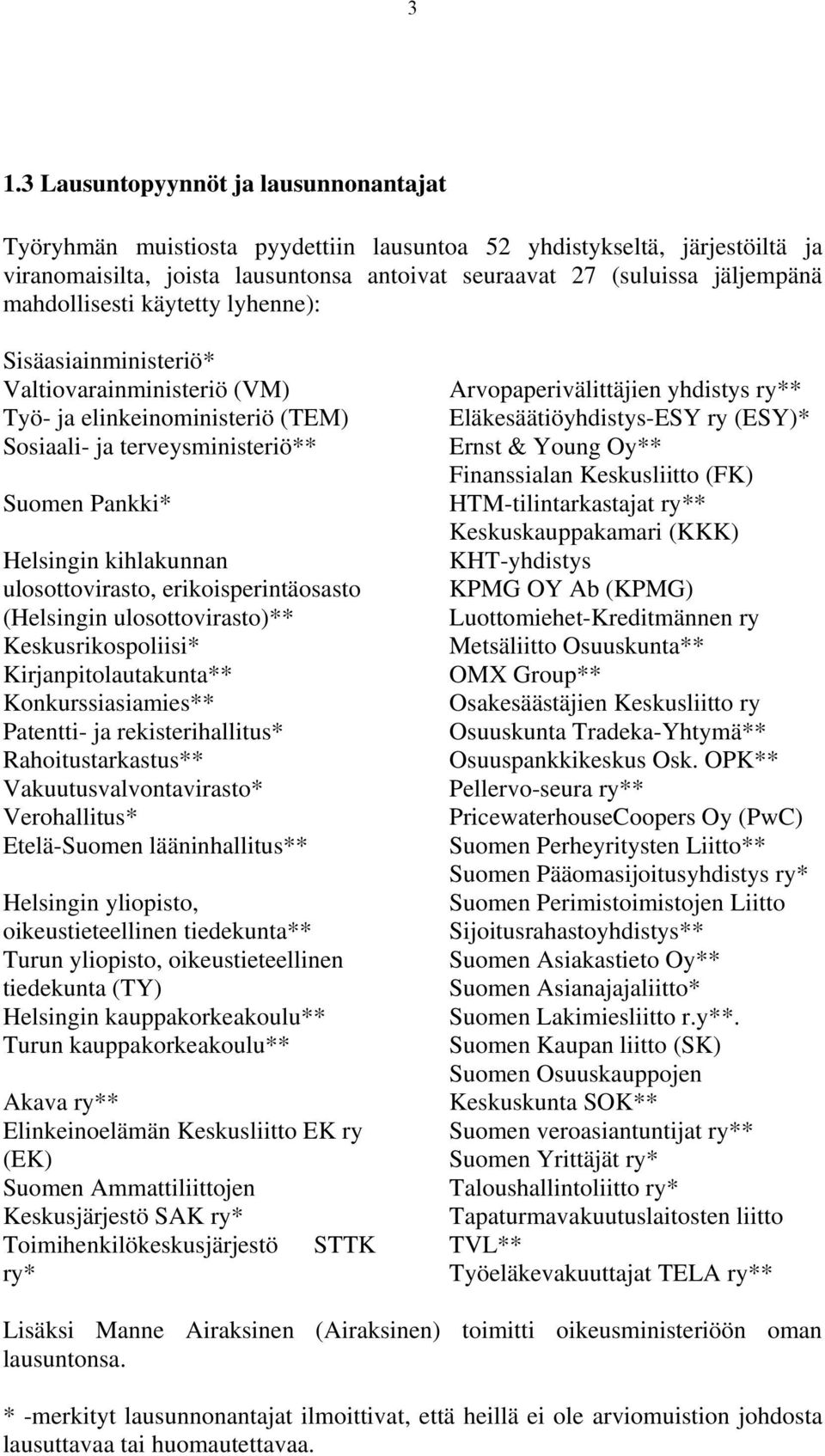 ulosottovirasto, erikoisperintäosasto (Helsingin ulosottovirasto)** Keskusrikospoliisi* Kirjanpitolautakunta** Konkurssiasiamies** Patentti- ja rekisterihallitus* Rahoitustarkastus**