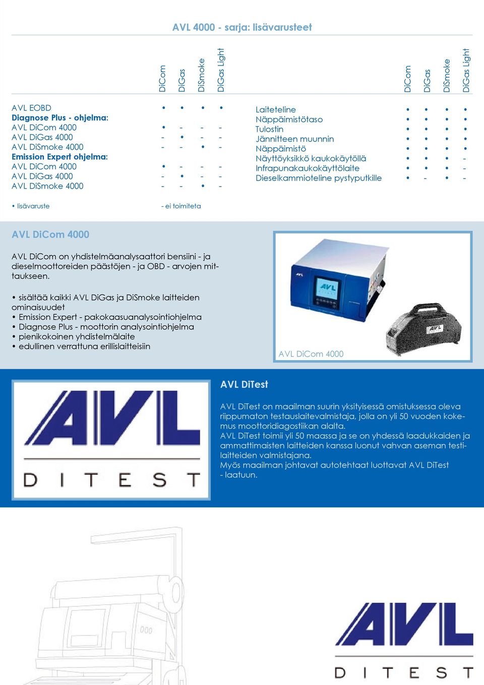AVL on yhdistelmäanalysaattori bensiini - ja dieselmoottoreiden päästöjen - ja OBD - arvojen mittaukseen.