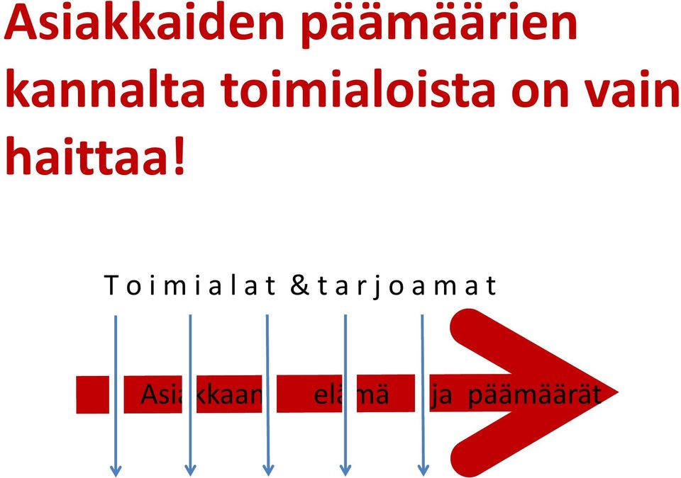 T o i m i a l a t & t a r j o a