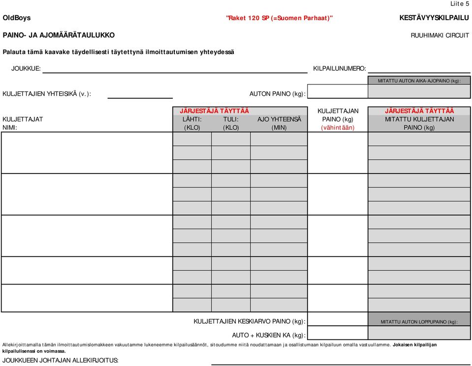 ): AUTON PAINO (kg): JÄRJESTÄJÄ TÄYTTÄÄ KULJETTAJAN JÄRJESTÄJÄ TÄYTTÄÄ KULJETTAJAT LÄHTI: TULI: AJO YHTEENSÄ PAINO (kg) MITATTU KULJETTAJAN NIMI: (KLO) (KLO) (MIN) (vähintään) PAINO (kg) KULJETTAJIEN