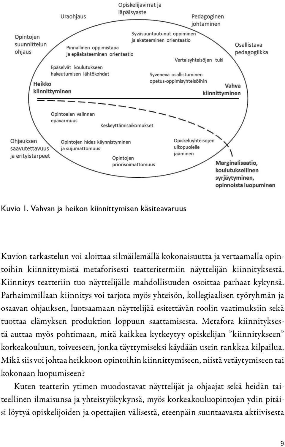 kiinnityksestä. Kiinnitys teatteriin tuo näyttelijälle mahdollisuuden osoittaa parhaat kykynsä.