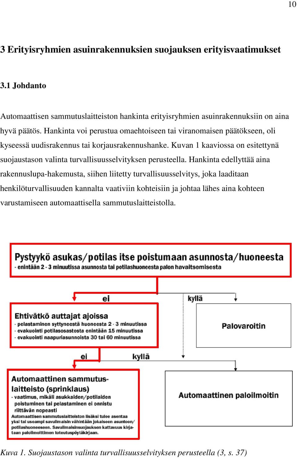 Hankinta voi perustua omaehtoiseen tai viranomaisen päätökseen, oli kyseessä uudisrakennus tai korjausrakennushanke.