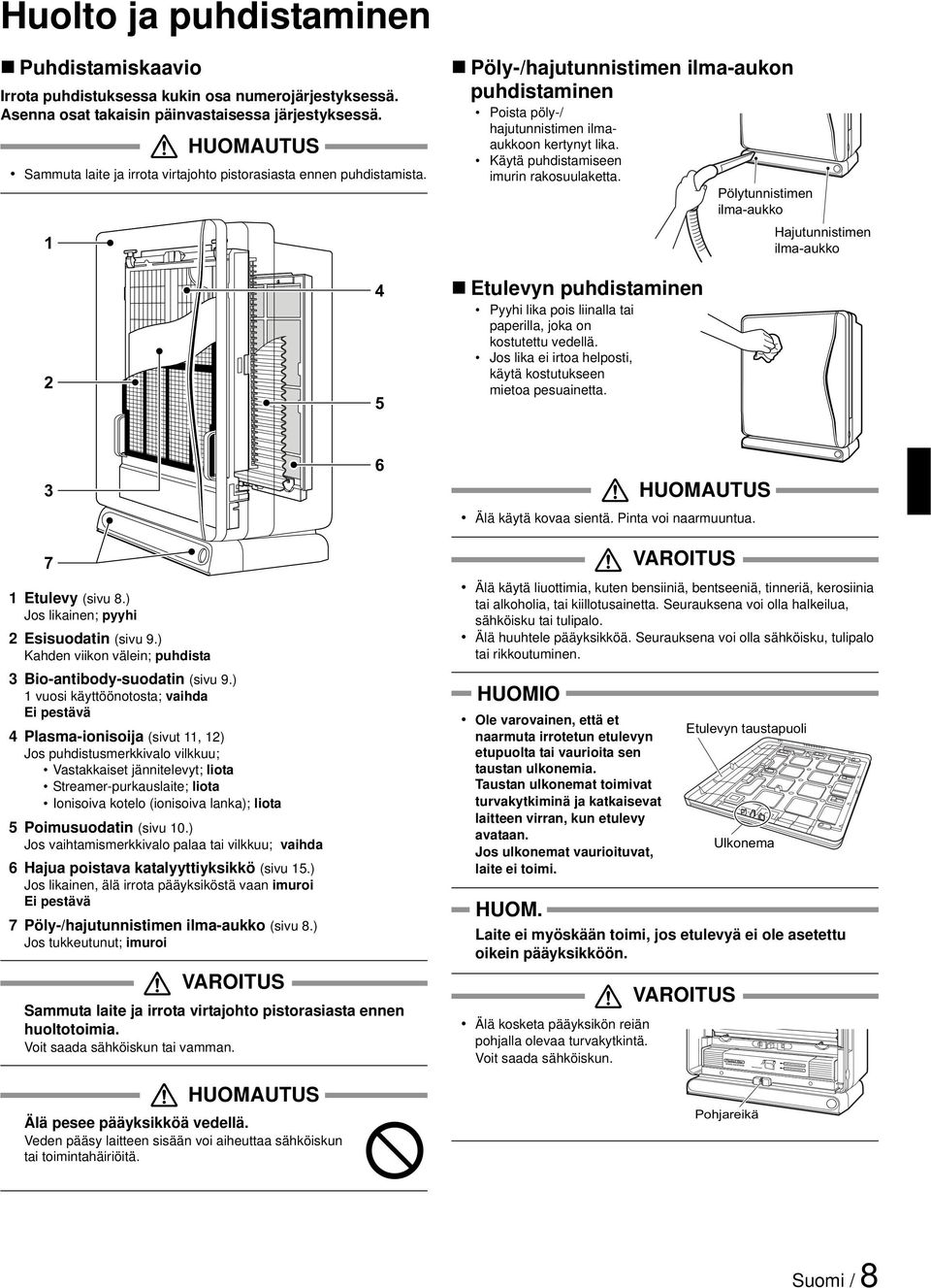 Käytä puhdistamiseen imurin rakosuulaketta. Pölytunnistimen ilma-aukko Hajutunnistimen ilma-aukko 2 4 5 Etulevyn puhdistaminen Pyyhi lika pois liinalla tai paperilla, joka on kostutettu vedellä.