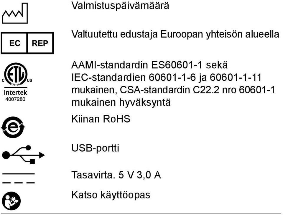 ja 60601-1-11 mukainen, CSA-standardin C22.