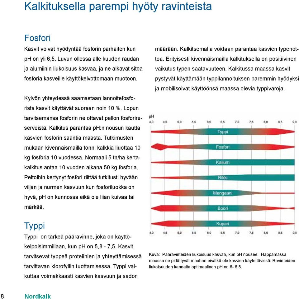 Kylvön yhteydessä saamastaan lannoitefosforista kasvit käyttävät suoraan noin 10 %. Lopun tarvitsemansa fosforin ne ottavat pellon fosforireserveistä.