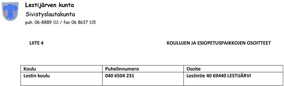 Koulu Puhelinnumero Osoite