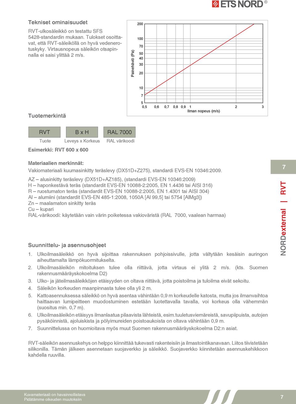 standardi EVS-EN :00. AZ alusinkitty teräslevy (DXD+AZ), (standardi EVS-EN :00) H haponkestävä teräs (standardit EVS-EN 0-:00, EN. tai AISI ) R ruostumaton teräs (standardit EVS-EN 0-:00, EN.