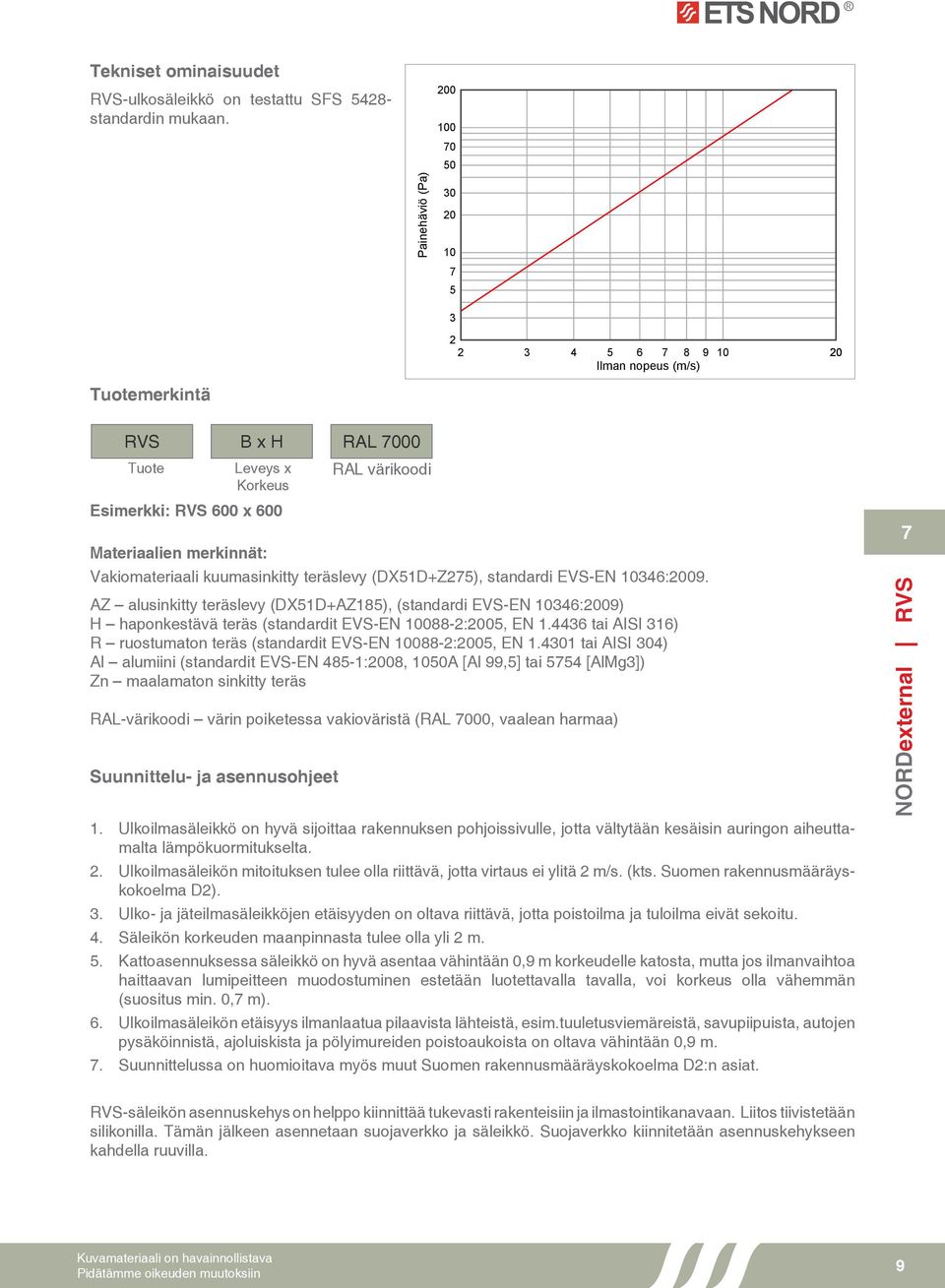 :00. AZ alusinkitty teräslevy (DXD+AZ), (standardi EVS-EN :00) H haponkestävä teräs (standardit EVS-EN 0-:00, EN. tai AISI ) R ruostumaton teräs (standardit EVS-EN 0-:00, EN.