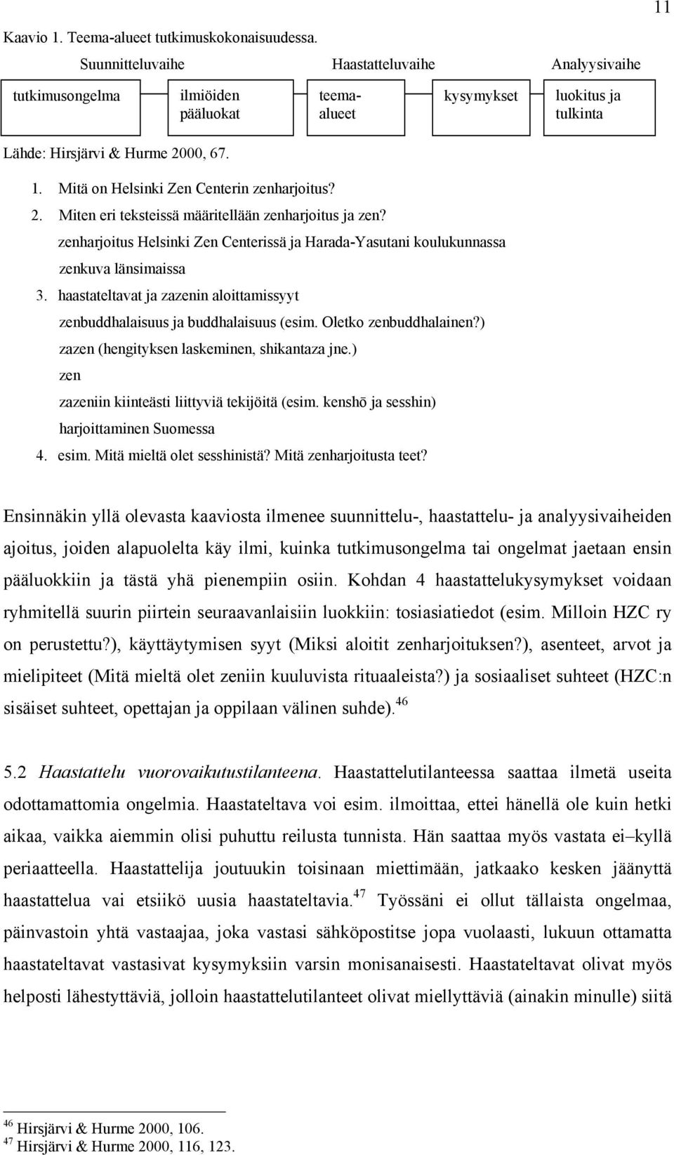 Mitä on Helsinki Zen Centerin zenharjoitus? 2. Miten eri teksteissä määritellään zenharjoitus ja zen? zenharjoitus Helsinki Zen Centerissä ja Harada-Yasutani koulukunnassa zenkuva länsimaissa 3.