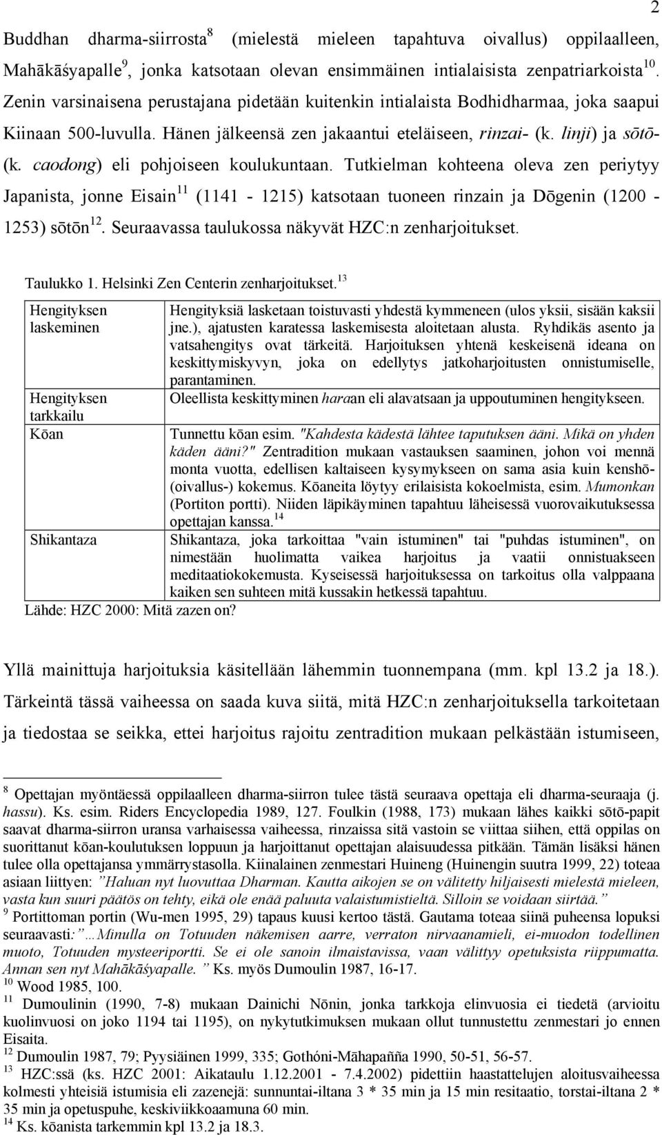 caodong) eli pohjoiseen koulukuntaan. Tutkielman kohteena oleva zen periytyy Japanista, jonne Eisain 11 (1141-1215) katsotaan tuoneen rinzain ja Dōgenin (1200-1253) sōtōn 12.