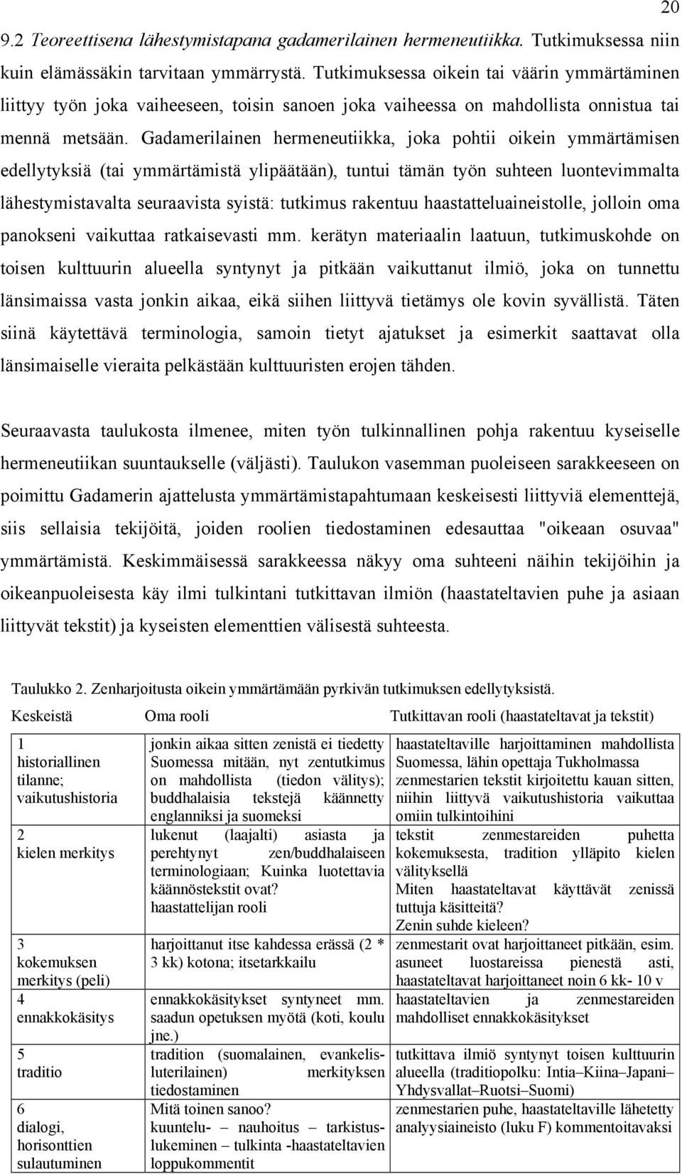 Gadamerilainen hermeneutiikka, joka pohtii oikein ymmärtämisen edellytyksiä (tai ymmärtämistä ylipäätään), tuntui tämän työn suhteen luontevimmalta lähestymistavalta seuraavista syistä: tutkimus