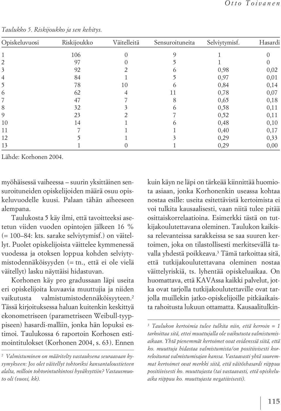 0,40 0,17 12 5 1 3 0,29 0,33 13 1 0 1 0,29 0,00 Lähde: Korhonen 2004. myöhäisessä vaiheessa suurin yksittäinen sensuroituneiden opiskelijoiden määrä osuu opiskeluvuodelle kuusi.