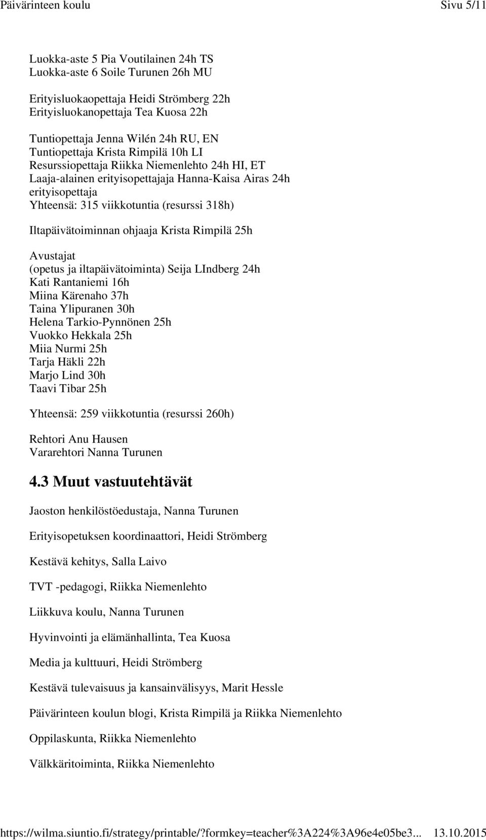 Iltapäivätoiminnan ohjaaja Krista Rimpilä 25h Avustajat (opetus ja iltapäivätoiminta) Seija LIndberg 24h Kati Rantaniemi 16h Miina Kärenaho 37h Taina Ylipuranen 30h Helena Tarkio-Pynnönen 25h Vuokko