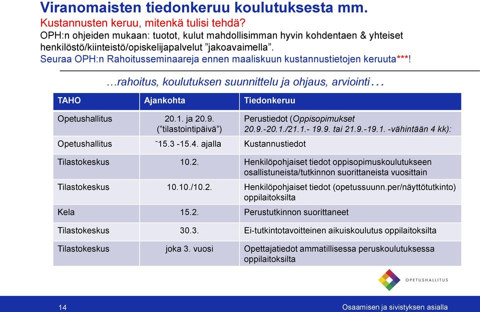 Seuraa OPH:n Rahoitusseminaareja ennen maaliskuun kustannustietojen keruuta***! rahoitus, koulutuksen suunnittelu ja ohjaus, arviointi TAHO Ajankohta Tiedonkeruu Opetushallitus 20.1. ja 20.9.